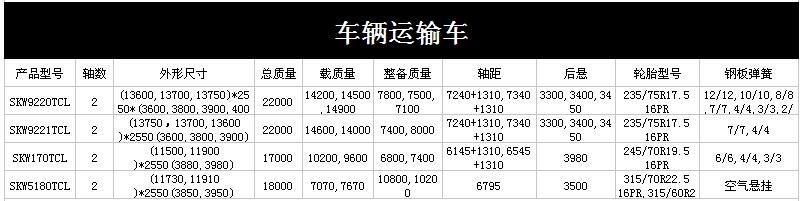 車輛運輸車